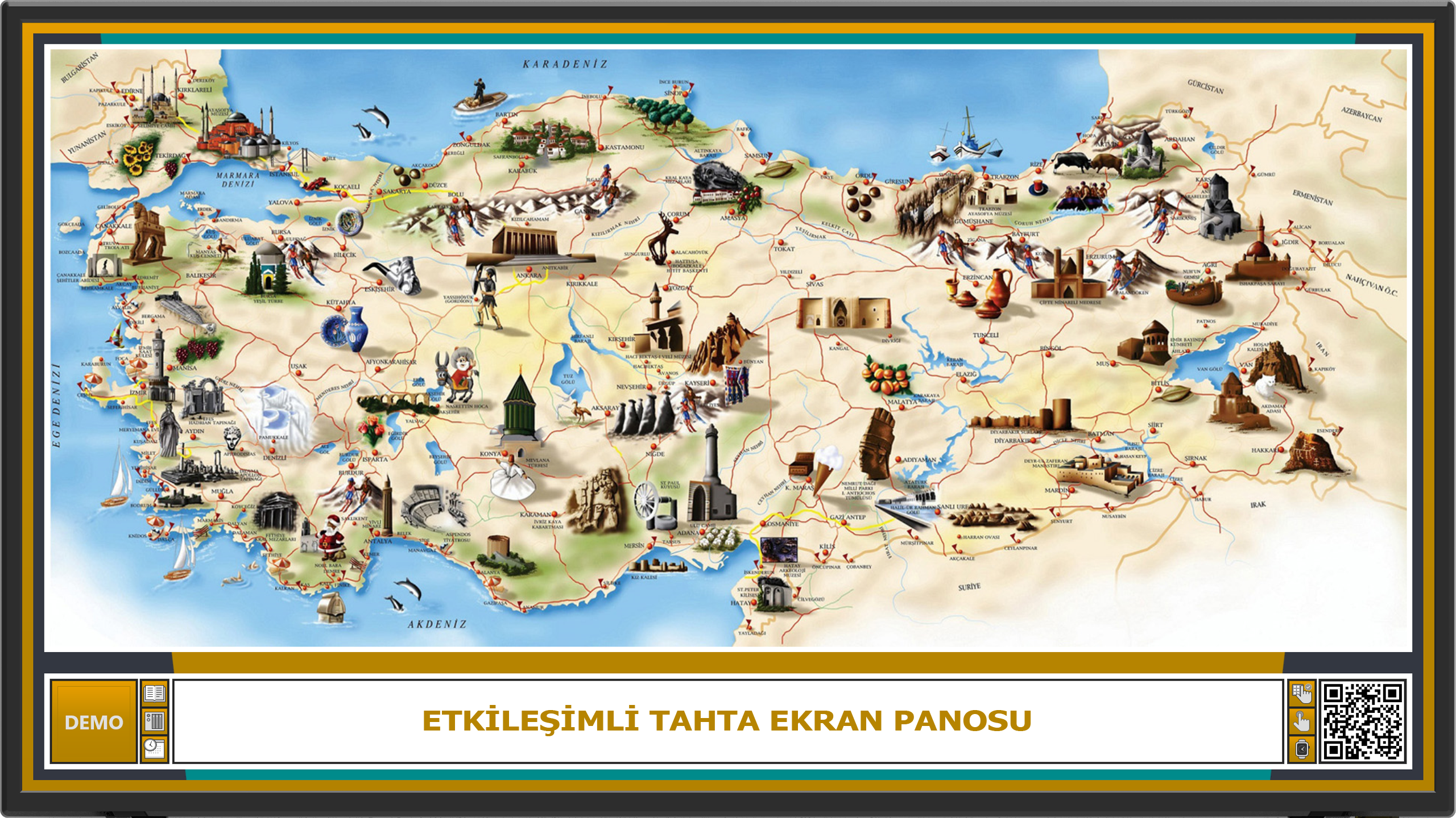 Ekran Panosu